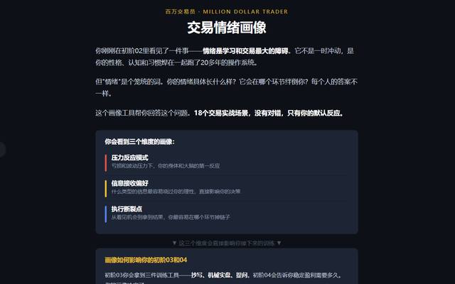 交易心理训练